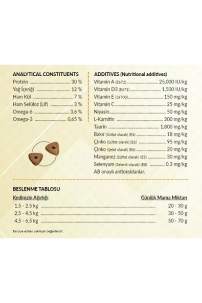 Somonlu Kısırlaştırılmış Sterilize Kedi Maması 12 Kg - Resim 2