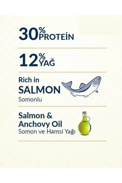 Somonlu Kısırlaştırılmış Sterilize Kedi Maması 12 Kg - Resim 3