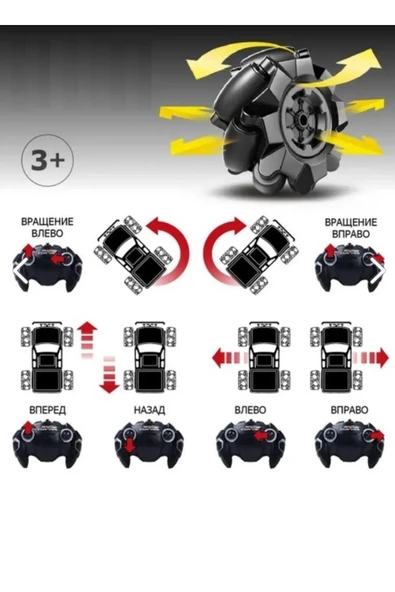 cenfa3d LED IŞIKLI 4X4 3D IŞIKLI 360 DERECE DÖNEN UZAKTAN KUMANDALI JEEP - 4