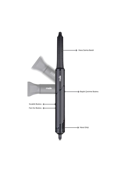 MOLE M1 7in1 Saç Şekillendirme Seti - 3
