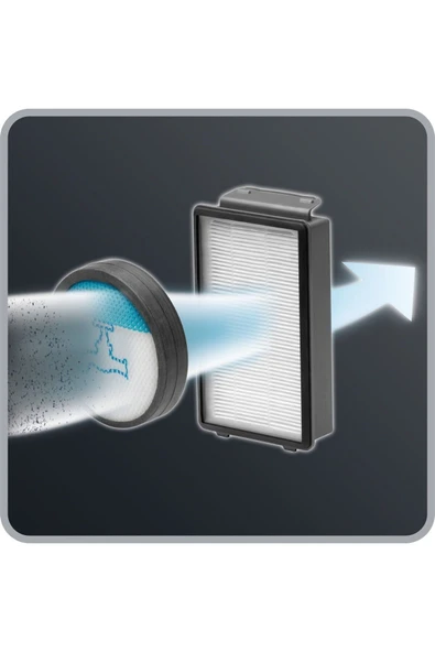 TEFAL 3200w Tefal Ütü ve Compact Toz Torbasız Elektrikli Süpürge Lambader Hediye - Resim 4