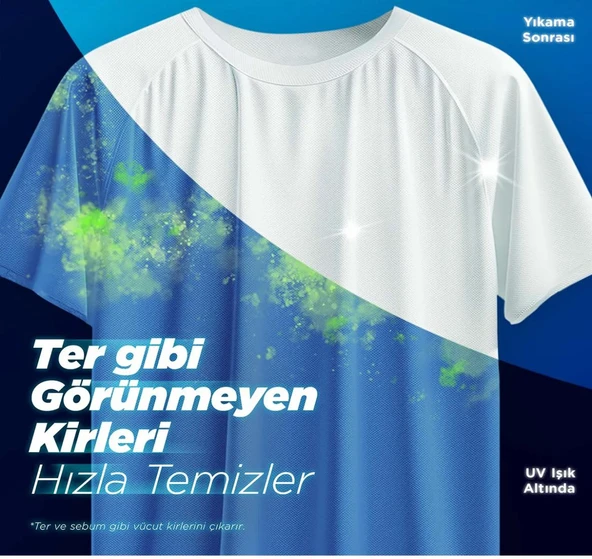 Omo Express Fresh Kötü Koku Karşıtı Beyaz Ve Renkliler Sıvı Çamaşır Deterjanı 1480 ml - 4