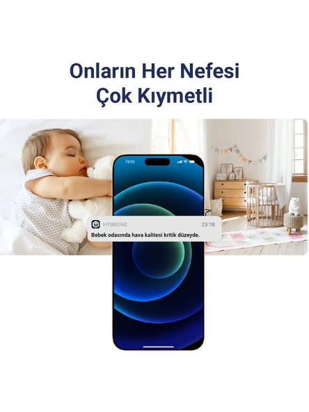 Hybrone Akıllı Wi-Fi Hava Kalitesi Sensörü, Karbondioksit Göstergesi, Sıcaklık ve Nem Ölçer, Uygulama ile Anında Bildirim - 3