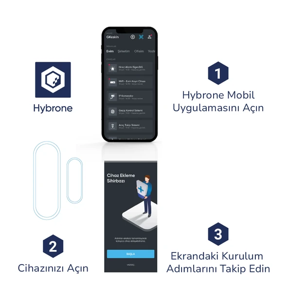 Hybrone Akıllı Wi-Fi Kapı Ve Pencere Sensörü, Fiziksel Müdahaleye Karşı Sabotaj Uyarısı, Uygulama ile Uzaktan Kontrol - 5