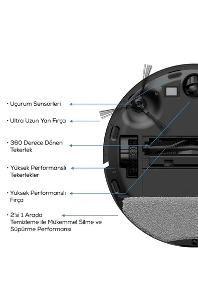 Karaca Vantuz Off-road Premium 3in1 Otomatik Toz Hazneli Konuşan Robot Süpürge - 3