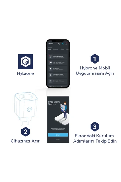 Hybrone Akım Korumalı Wi-Fi Akıllı Priz, 2li Set, 16 Amper, Enerji İzleme, Çocuk Kilidi, Uygulama ile Uzaktan Kontrol - 5
