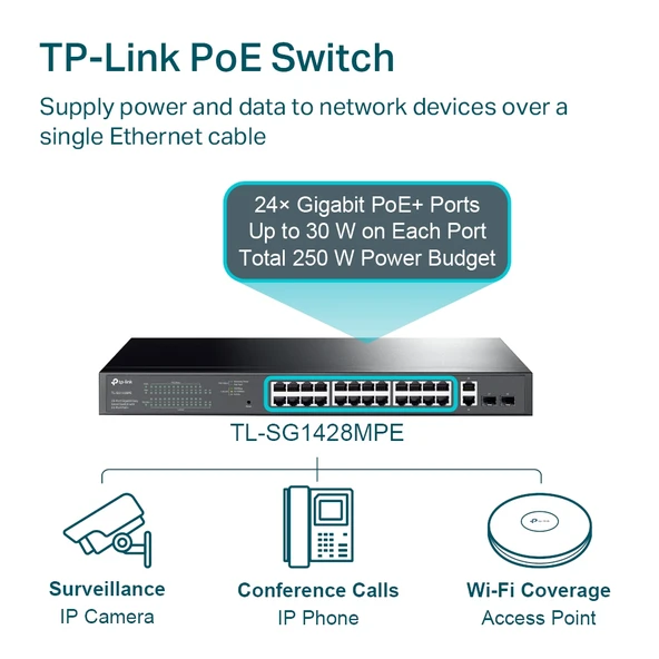 TP-LINK TL-SG1428PE 28PORT 10/100/1000 YÖNETİLEBİLİR POE SWITCH - Resim 4