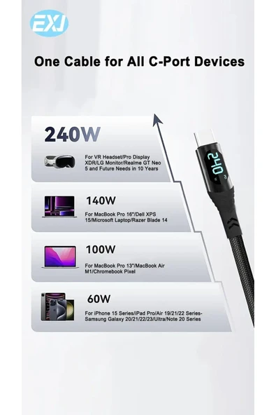 MFS  240W Type-C'den C'ye Hızlı Şarj Kablosu - Akıllı Dijital Ekran, Dayanıklı Çinko Naylon Örgülü - 5