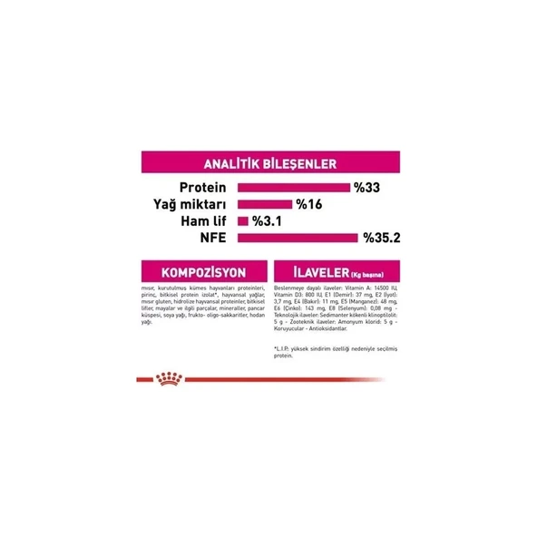 Exigent Savour Seçici Yetişkin Kedi Maması 10 kg - 5