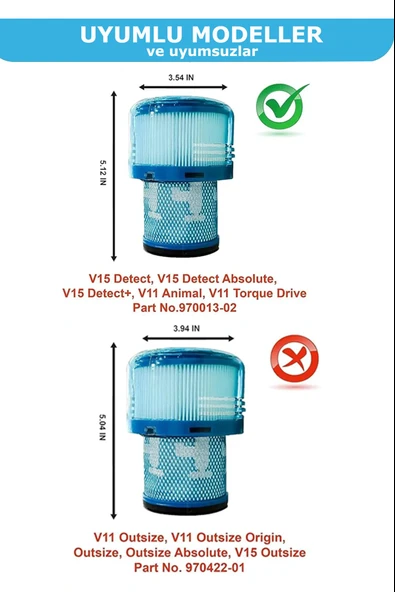 Dyson V15 Detect Absolute Uyumlu Süpürge Filtresi, 4 ADET ( Outsize'e UYUMSUZ ) - 5