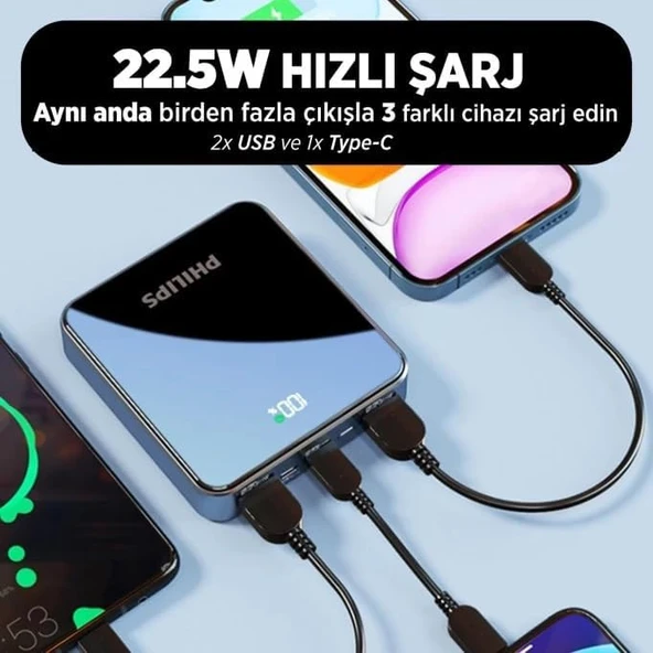Philips DLP1812PB 10.000 mAh Powerbank 2xUSB-A 2.1A, USB-C Çıkış, PD- Siyah - Resim 2