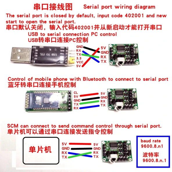 Byr 3D tarama veya fotoğraf için tabloyu çevirin (Sadece Plastik Aparattır!!!) 3D - Resim 4