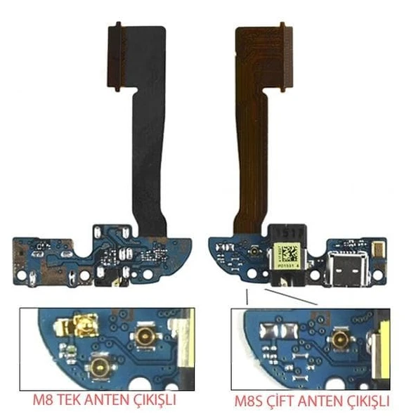 Htc One E8 Mikrafon Şarj Ve Kulaklık Soket Filmi ürün görseli