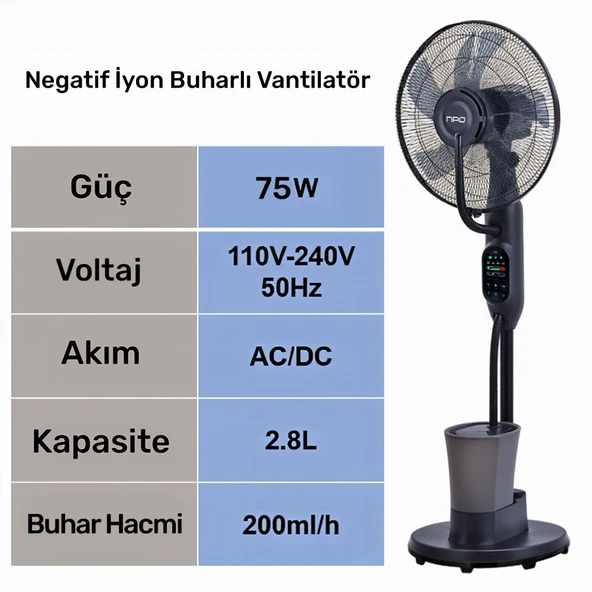 NPO N01 Buz Eklenebilir Ultrasonik Buharlı Zaman Ayarlı 3 Kademli Sessiz 75W Akıllı Vantilatör - 9
