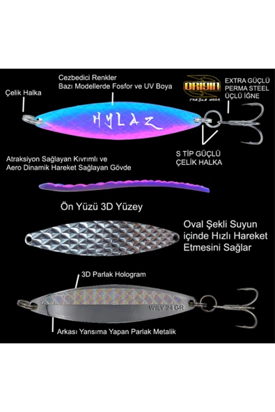 Hylaz Turna Kaşık 28 Gr 95 Mm - Hologramlı  10 - 2