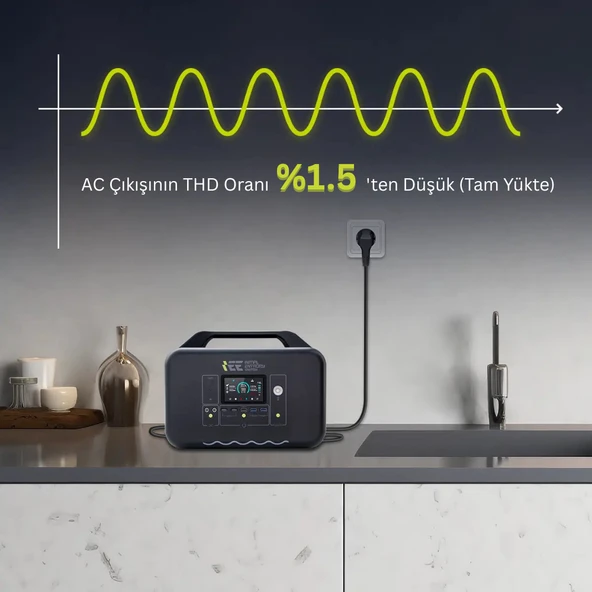 1008WH Taşınabilir Güç Kaynağı %99.99 MPPT BMS Çoklu Koruma Kablosuz Şarj / Beyaz - 6