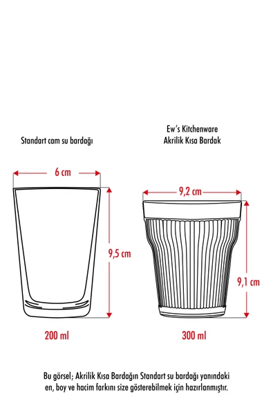Akrilik Aquamarin 6'lı Kısa Bardak & Su Meşrubat Kahve Yanı Bardağı 300 ml ( Cam Değildir ) - 3