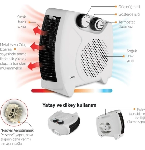 Raks Pf 20 Lotus Elektrikli Fanlı Isıtıcı 2000 W - 2