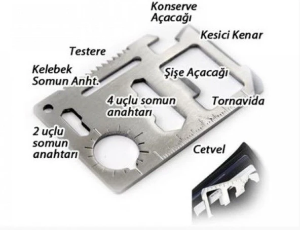 Survival Acil Durum Kiti - 2