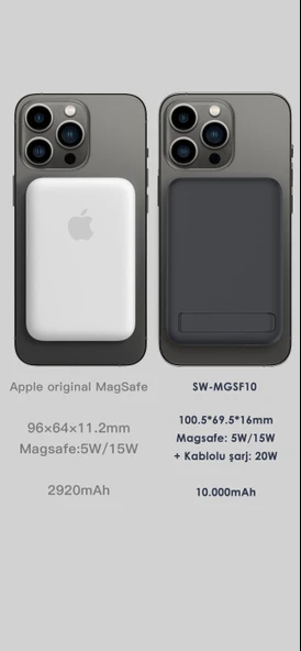 SWORD Magsafe Powerbank 10.000mAh 20W Hızlı Şarj Standlı ve Taşınabilir iPhone ve Android Uyumlu Siyah SW-MGSF10 - 6