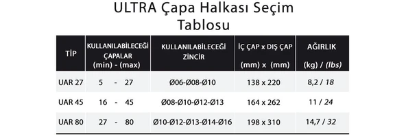 45 ULTRA Halka - Resim 4