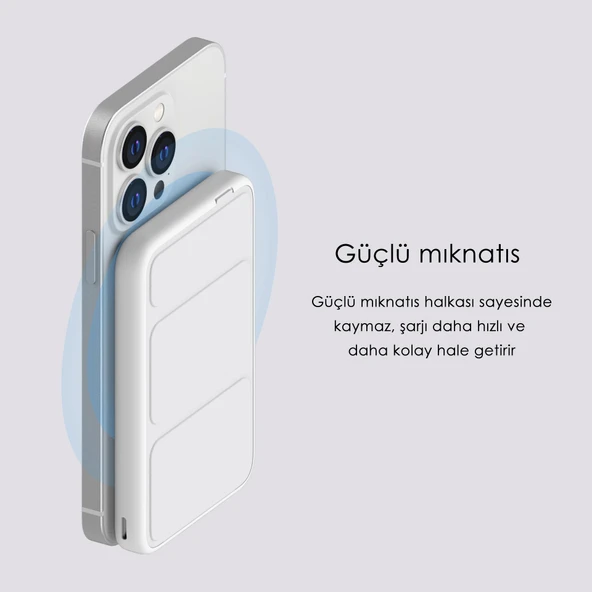 SWORD Magsafe Powerbank 7000mAh 20W Hızlı Şarj Standlı ve Taşınabilir iPhone ve Android Uyumlu Beyaz SW-MGSF7 - 7