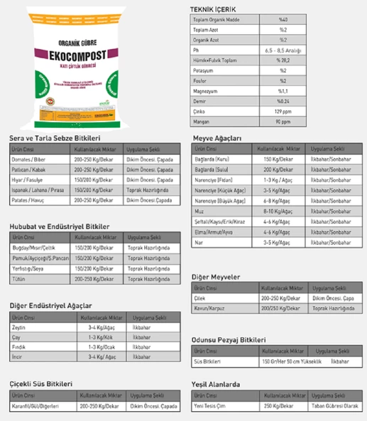 1 Kg Ekocompost Katı Çiftlik/Hayvan Gübresi - 3