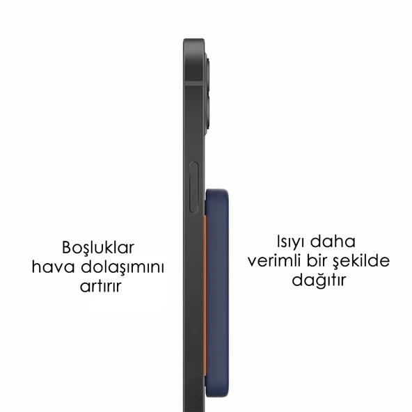 SWORD Magsafe Powerbank 4200mAh 15W Hızlı Şarj İnce ve Hafif iPhone ve Android Uyumlu Siyah SW-MGSF4 - 8