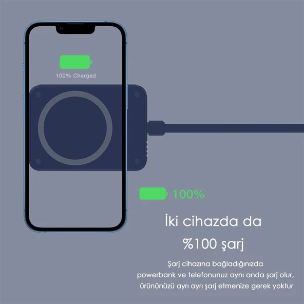 SWORD Magsafe Powerbank 4200mAh 15W Hızlı Şarj İnce ve Hafif iPhone ve Android Uyumlu Mavi SW-MGSF4 - 7