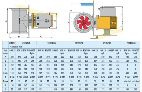 Vetus kıç pervanesi montaj kiti - 2