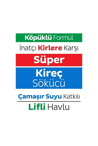 Sleepy Easy Clean Süper Yağ Çözücü&kireç Sökücü Yüzey Temizlik Havlusu&mendili 4x30 (120 YAPRAK) - 3