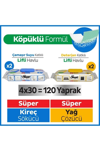 Sleepy Easy Clean Süper Yağ Çözücü&kireç Sökücü Yüzey Temizlik Havlusu&mendili 4x30 (120 YAPRAK) ürün görseli 1