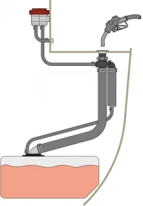 Vetus Splash-Stop - 3