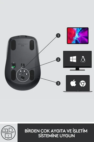 Logitech MX Anywhere 3 910-005988 Siyah Şarjlı Lazer Kablosuz Mouse Outlet - Resim 6