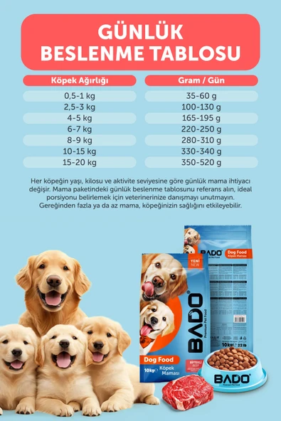 Bado Anne Yavru Köpek Maması Biftekli 10 Kg - 8