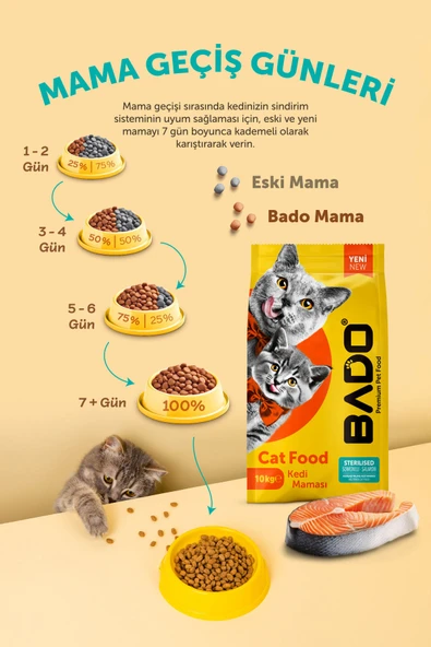 Bado Yetişkin Kısır Kedi Maması Somonlu 10 Kg - 5