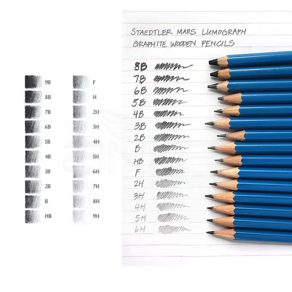 Staedtler Mars Lumograph Dereceli Kalem Seti 24lü - Resim 3