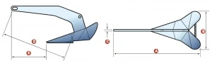 Lewmar Delta çıpa - 2