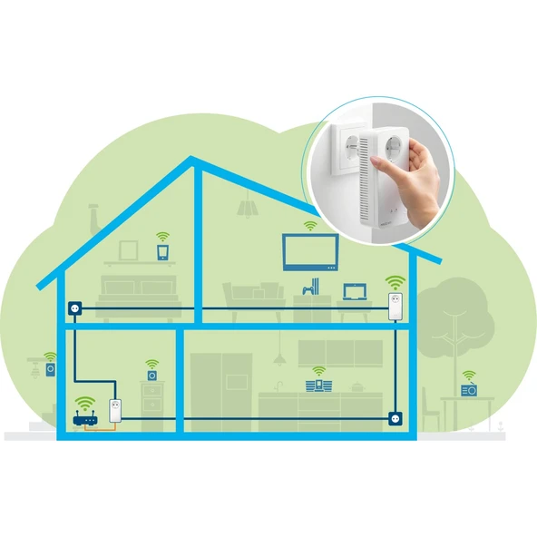 Devolo 8366 Magic 1 WiFi 1200 Mbps - Kablosuz Powerline Menzil Genişletici Başlangıç Kiti - 4