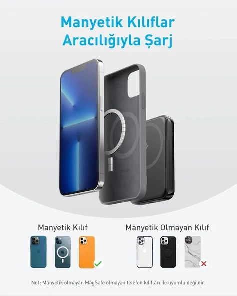 Anker 321 MagGo Powerbank (PowerCore Manyetik 5K) Beyaz - Resim 4
