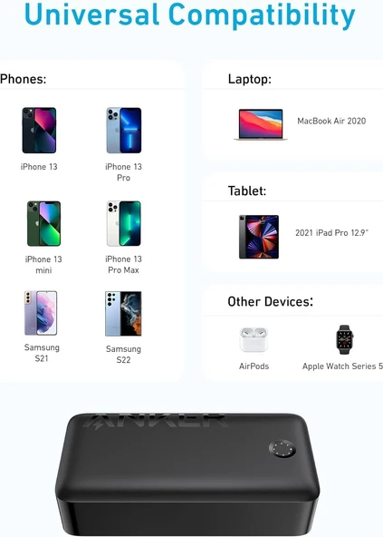 Anker PowerCore 30W 40K 40000mAh USB-Type C Şarj Taşınabilir Güç Bankası, Siyah - 4