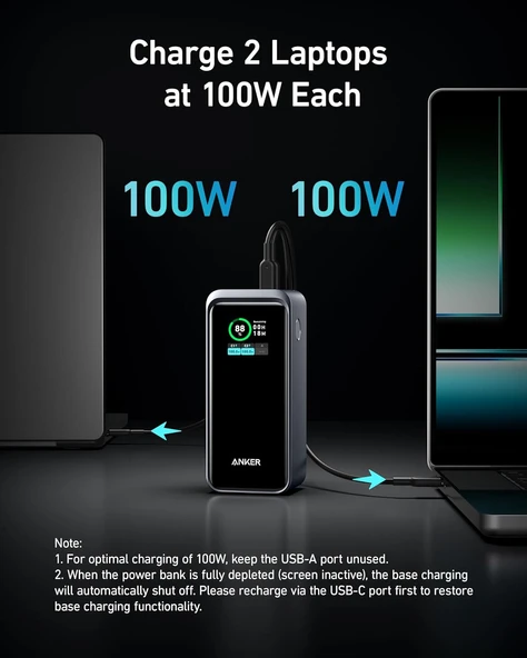 Anker, 735 Prime, 20.000mAh Powerbank, İki yüksek güçlü USB-C port ve bir USB-A port, Süper Hızlı Şarj ile Ultra Yüksek Kapasiteli Güç Bankası, 200W - Resim 2