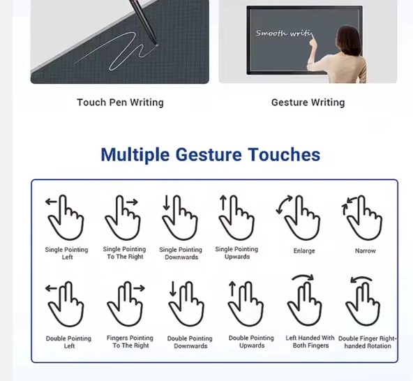 Multi Touch 43" Kızılötesi - Infrared Dokunmatik Çerçeve - 6