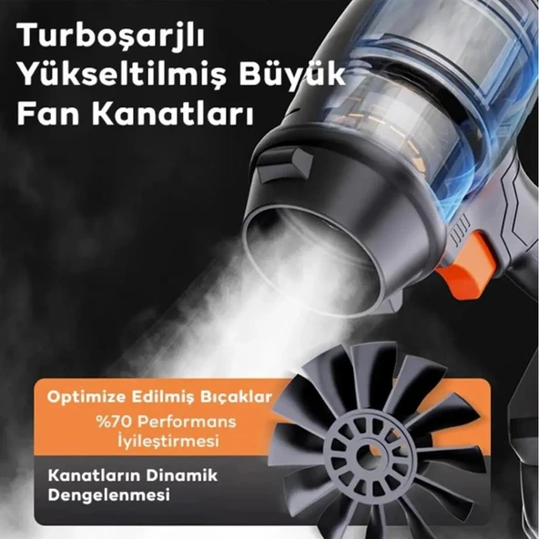 Prohummer PH280 Kömürsüz Çift Akülü Hava Üfleme Makinesi 36v 5ah (Mavi) - 4
