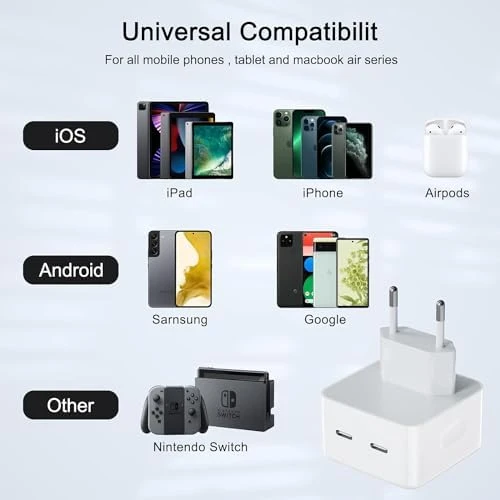 Apple iPhone Uyumlu USB-C - Lighting 35W Hızlı Şarj Cihazı Çift Çıkışlı Aynı Anda 2 Cihaz Şarjı imkanı. - Resim 7