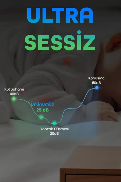 LCD Ekranlı Şarjlı El Fanı Mini Vantilatör 5 Kademe Sessiz Boyun Askılı Pembe Fan - 6