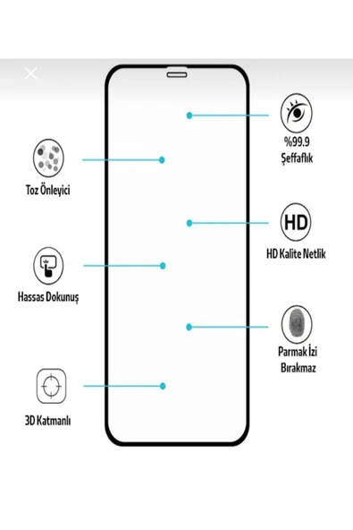 Samsung A21S tam kaplayan antistatik özellikli cam - Resim 4