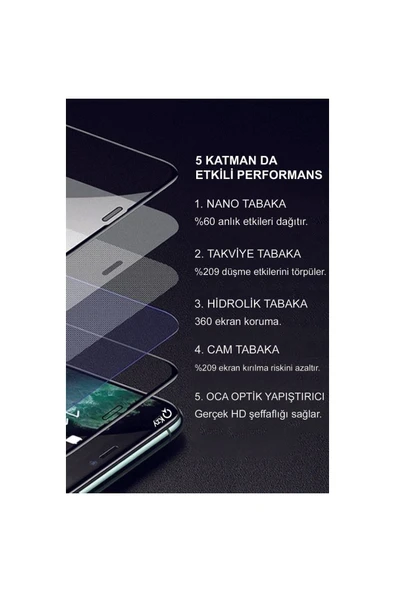 one Plus 3t Ekran Koruyucu Seramik Nano Kırılmaz Cam Tam Kaplayan Temperli Cam - Resim 4