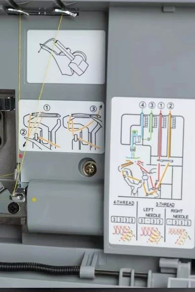 SİNGER Hd0405s Dikiş Overlok Makinesi - 4