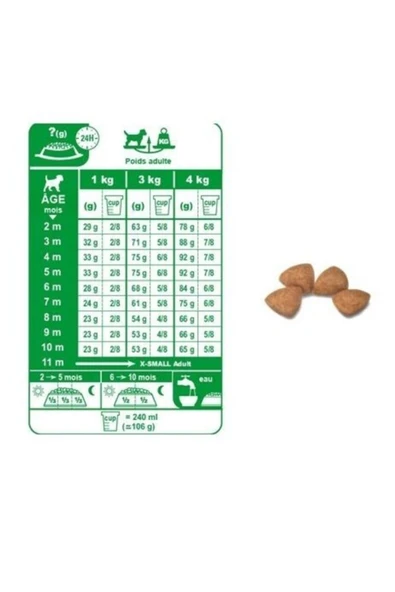 Royal Canin X-small Adult Yetişkin Köpek Maması 1,5 kg - Resim 2
